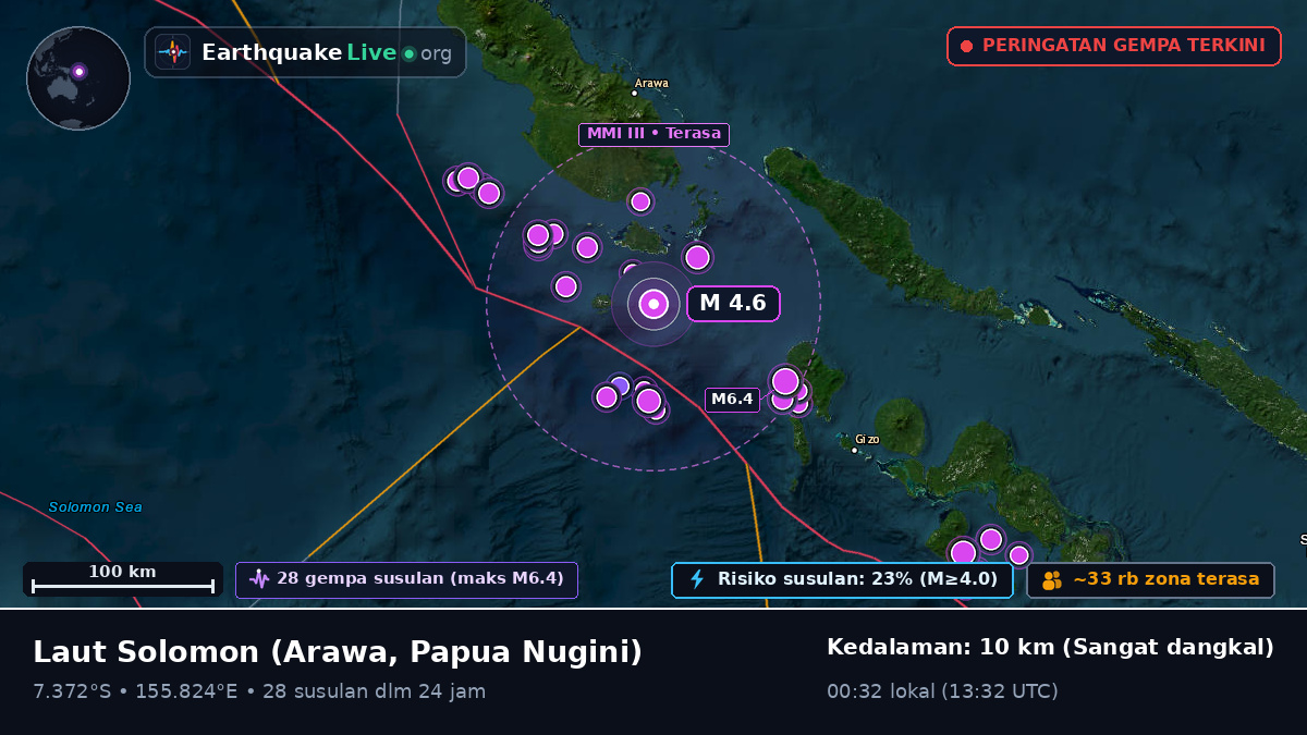 Laut Solomon (Papua Nugini)