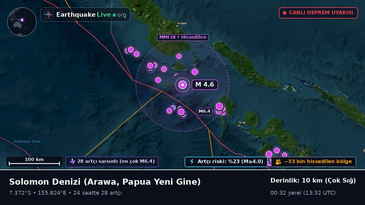Solomon Denizi (Papua Yeni Gine)