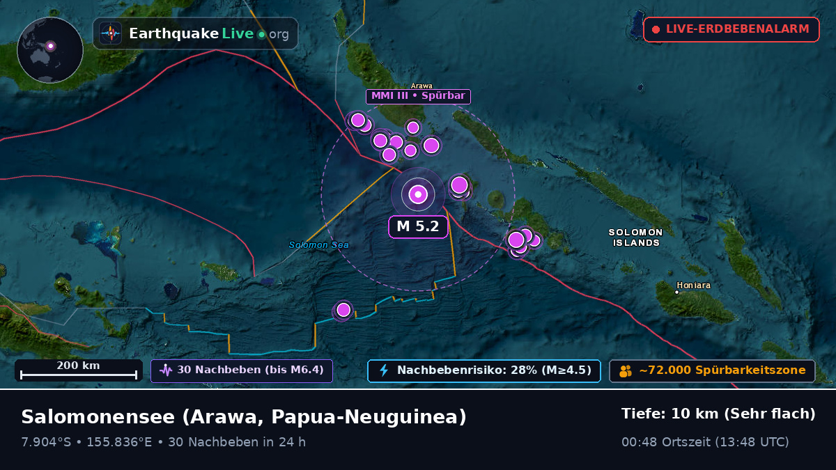 Salomonensee (Papua-Neuguinea)