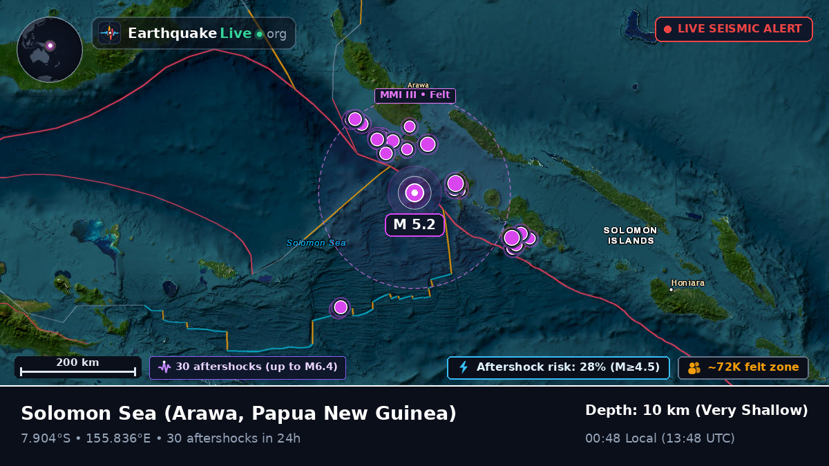 Solomon Sea (Papua New Guinea)