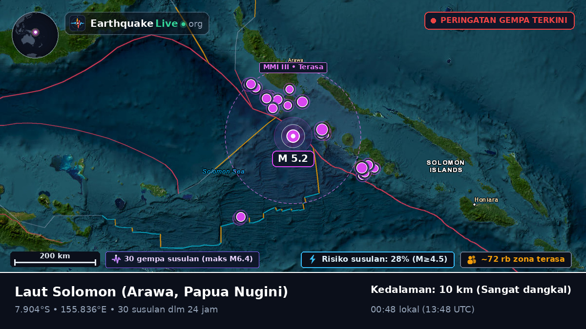 Laut Solomon (Papua Nugini)
