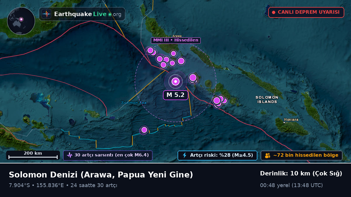 Solomon Denizi (Papua Yeni Gine)