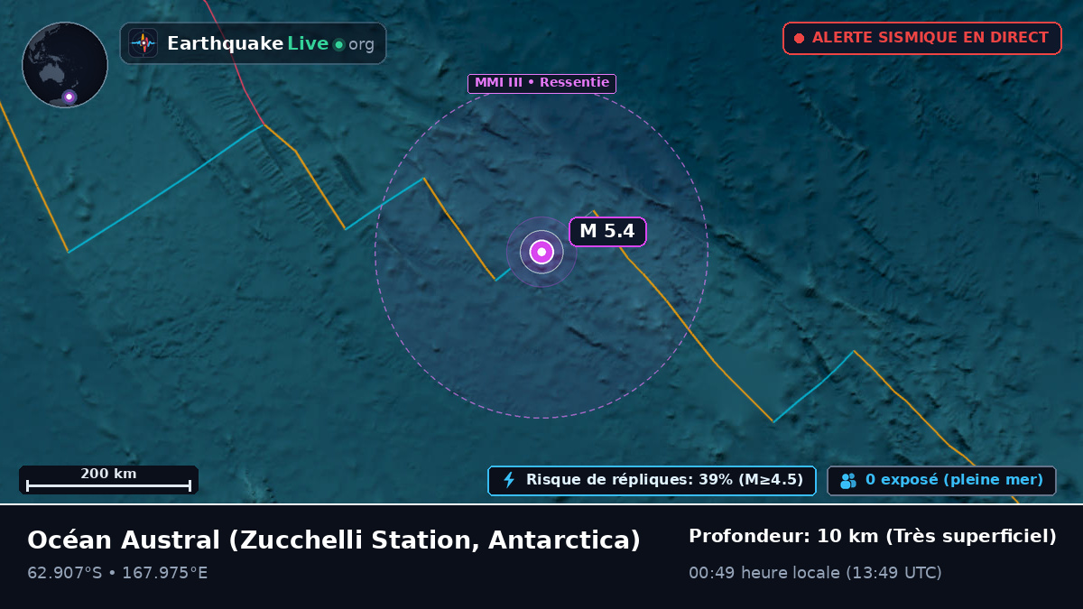 Océan Austral (Antarctica)