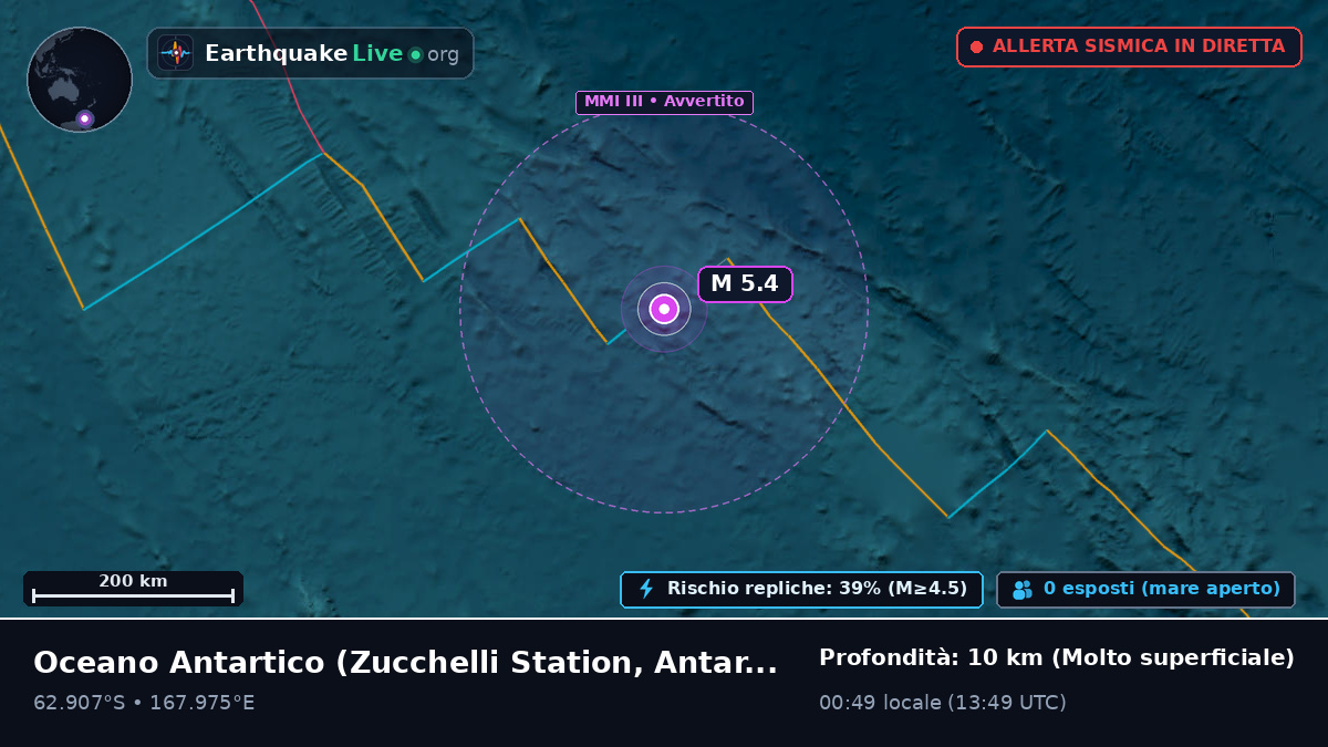 Oceano Antartico (Antarctica)
