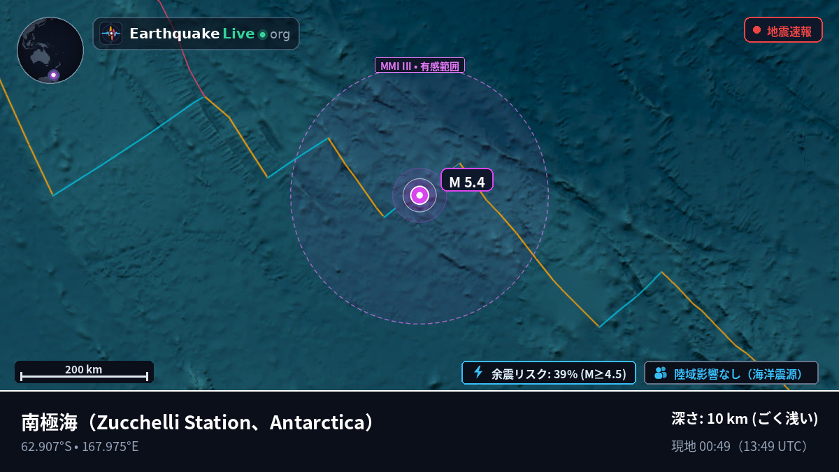 南極海 (Antarctica)