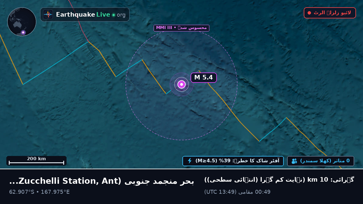 بحر منجمد جنوبی (Antarctica)