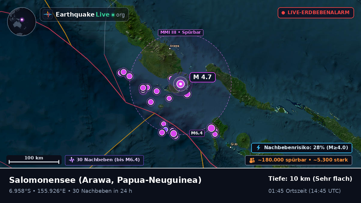 Salomonensee (Papua-Neuguinea)