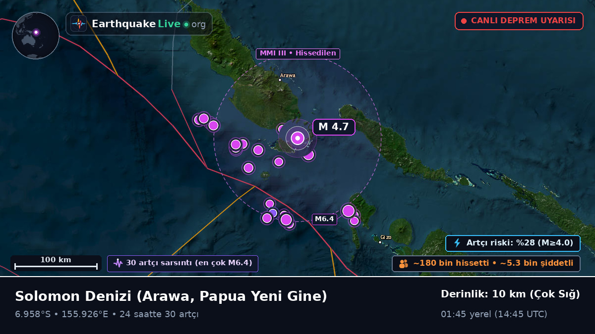 Solomon Denizi (Papua Yeni Gine)