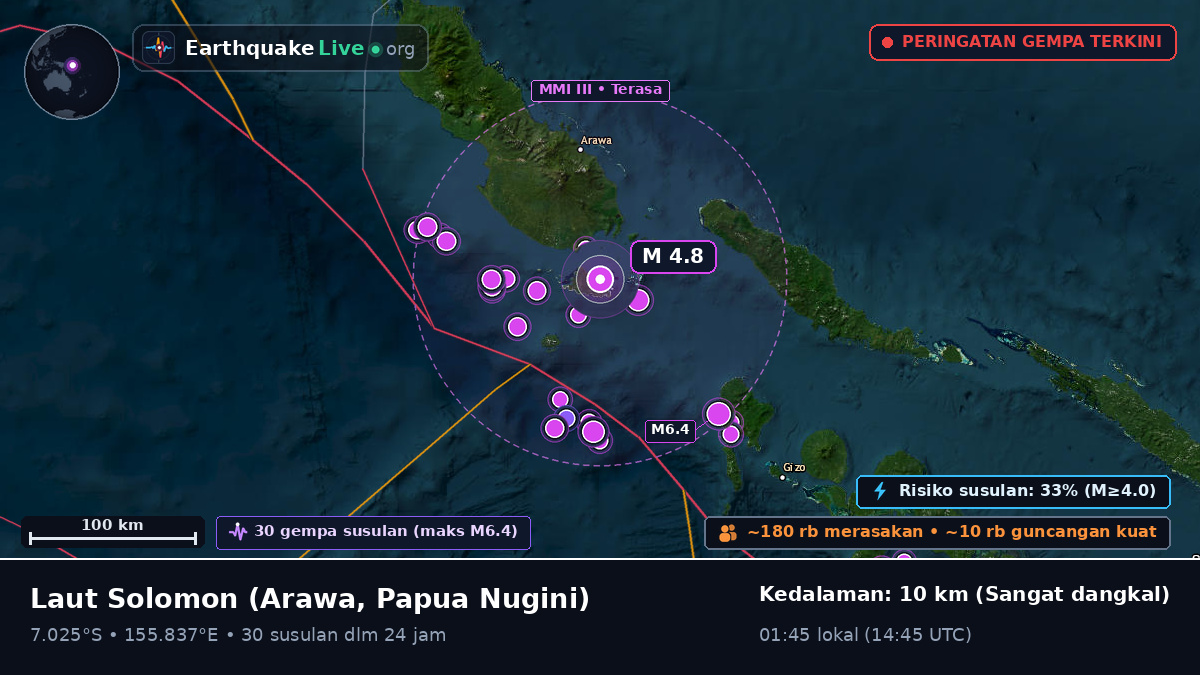 Laut Solomon (Papua Nugini)