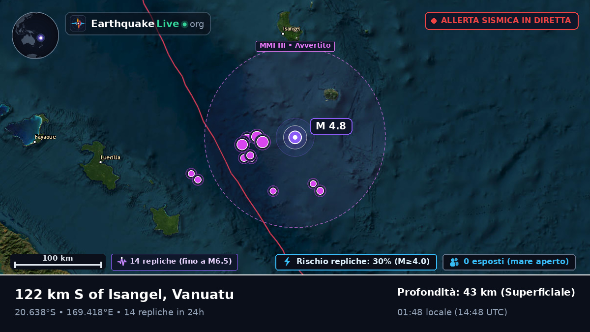 Oceano Pacifico meridionale (Vanuatu)