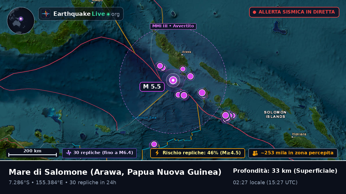 Mare di Salomone (Papua Nuova Guinea)