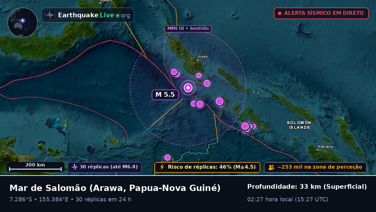 Mar de Salomão (Papua-Nova Guiné)