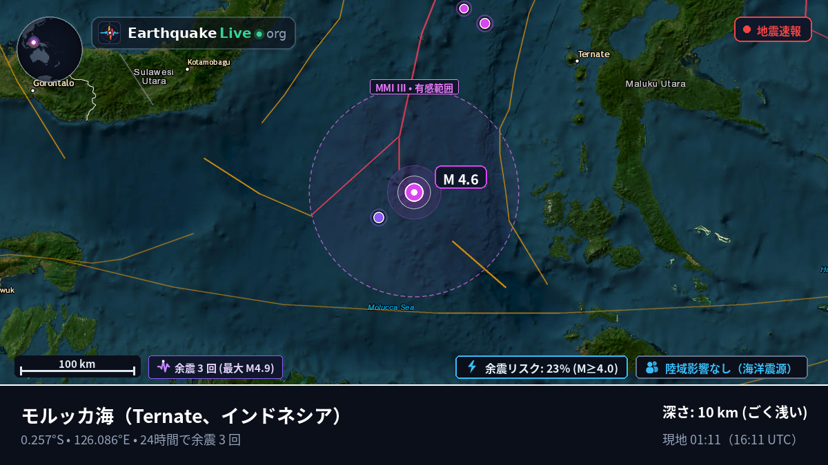 モルッカ海 (インドネシア)