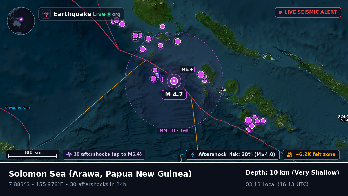 Solomon Sea (Papua New Guinea)