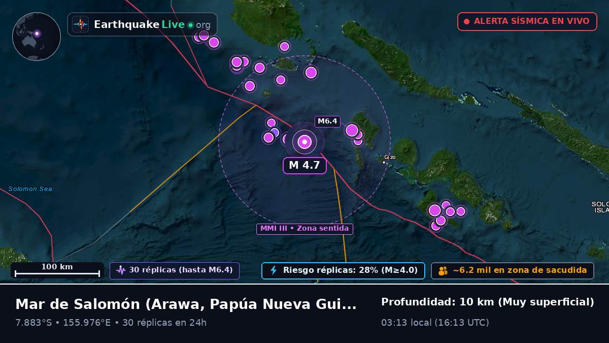 Mar de Salomón (Papúa Nueva Guinea)