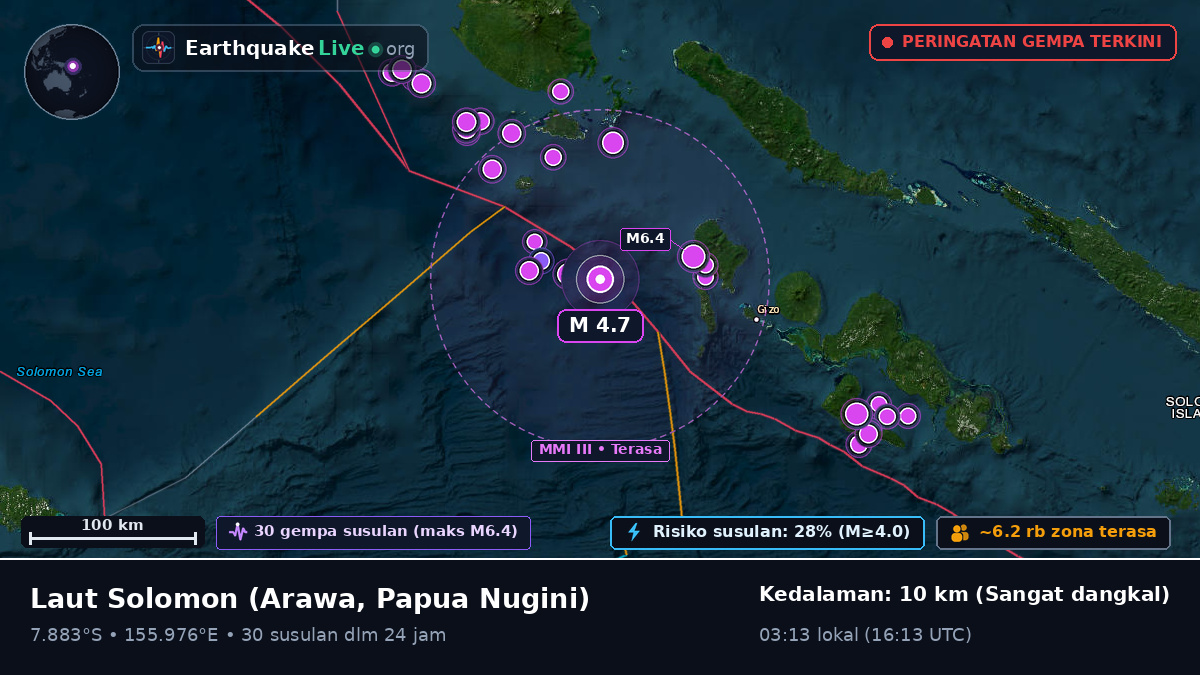 Laut Solomon (Papua Nugini)