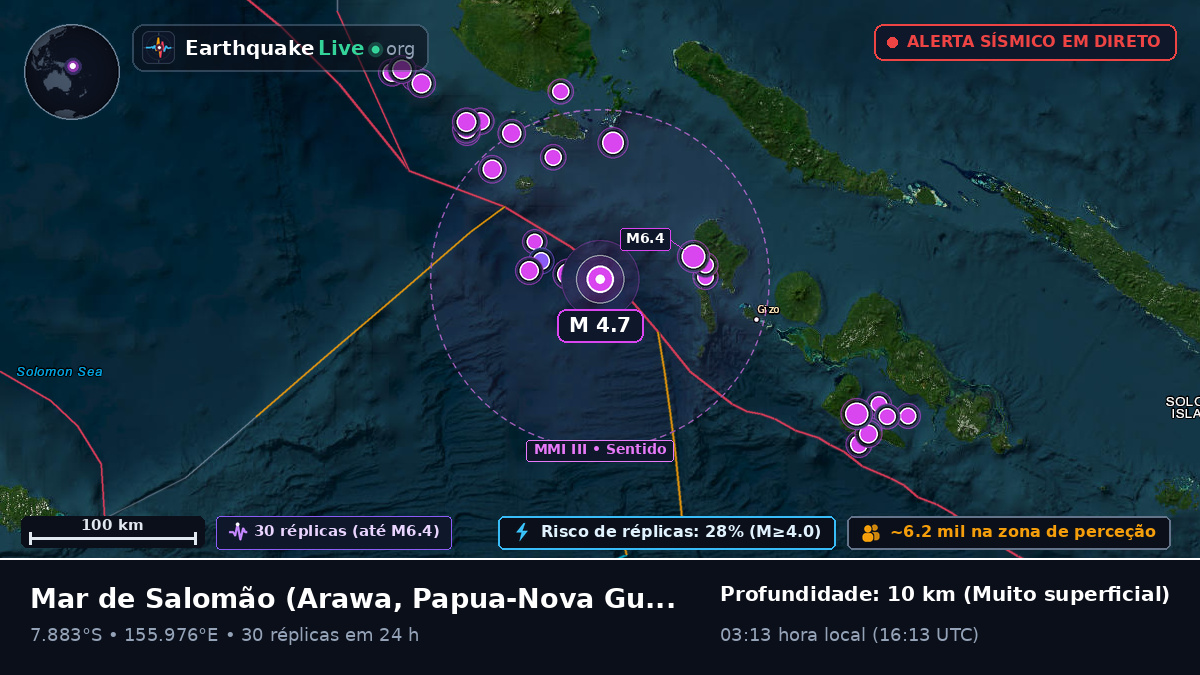 Mar de Salomão (Papua-Nova Guiné)