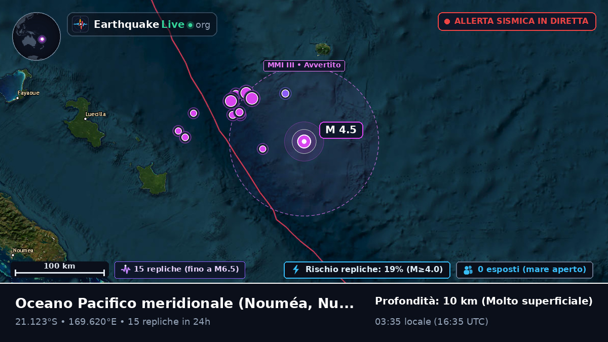 Oceano Pacifico meridionale (Nuova Caledonia)