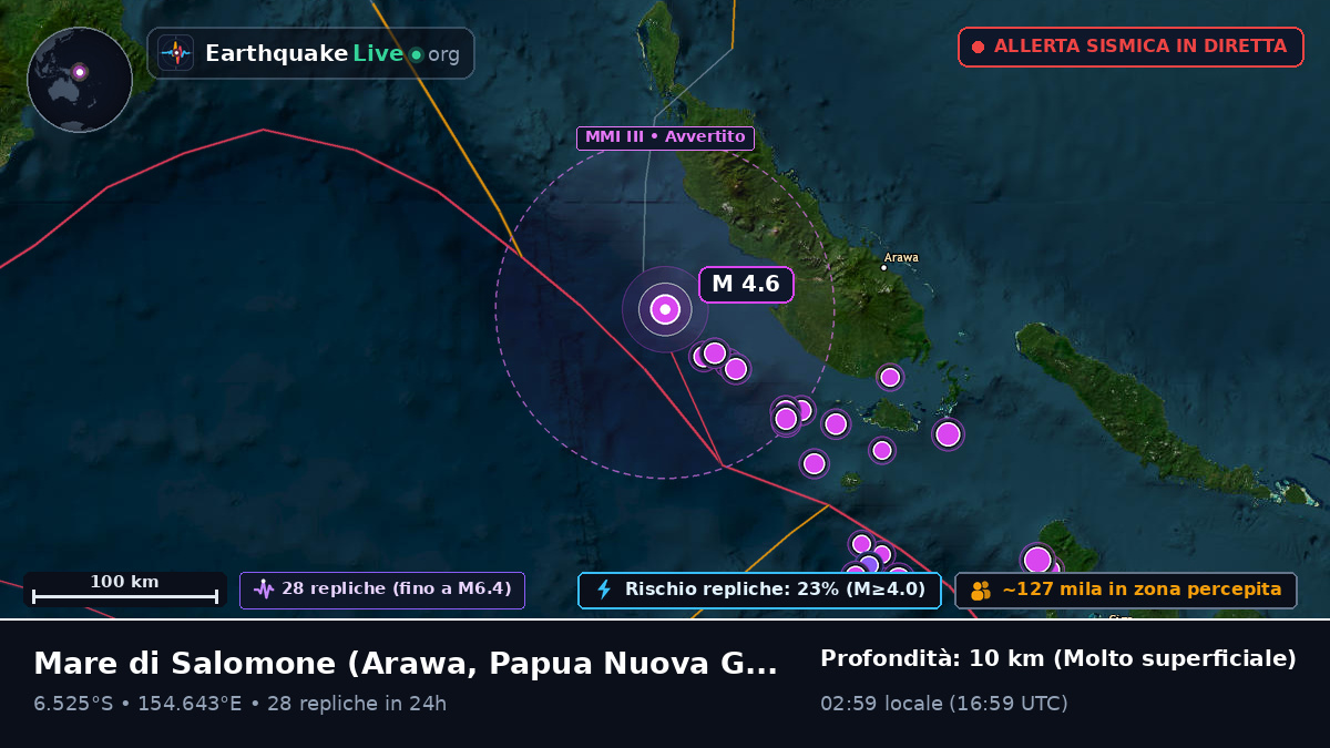 Mare di Salomone (Papua Nuova Guinea)