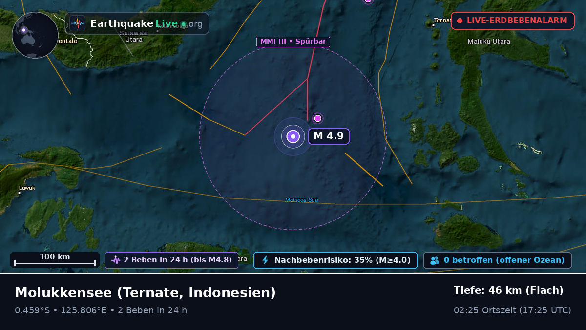 Molukkensee (Indonesien)
