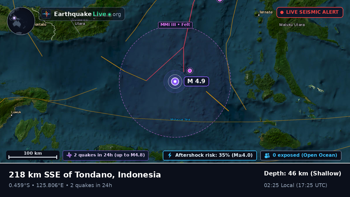 Molucca Sea (Indonesia)