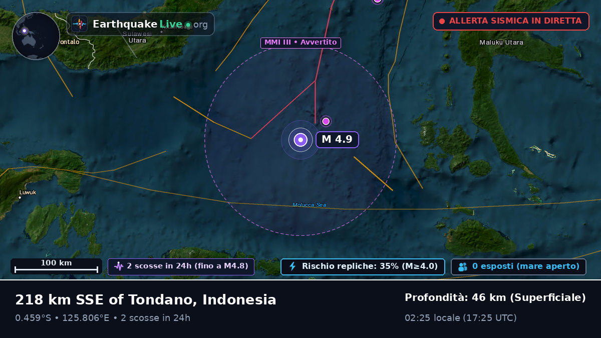 Mare delle Molucche (Indonesia)