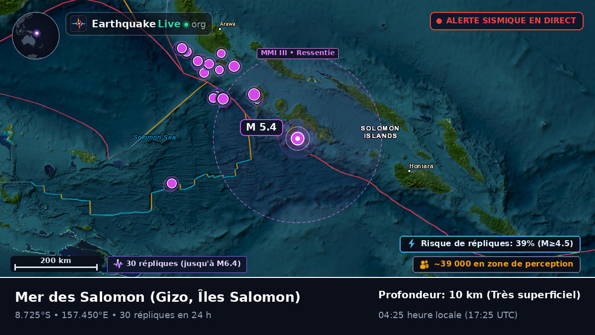 Mer des Salomon (Îles Salomon)
