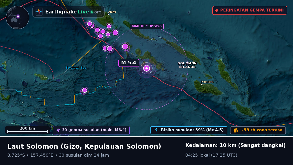 Laut Solomon (Kepulauan Solomon)