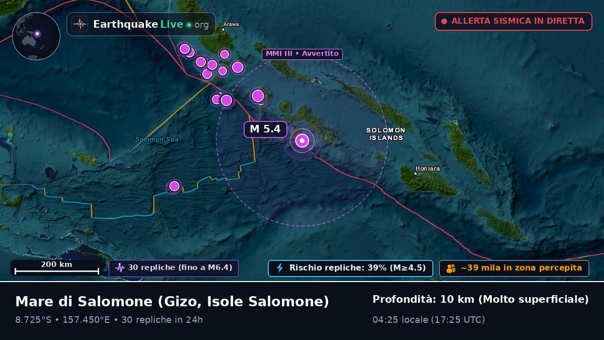 Mare di Salomone (Isole Salomone)