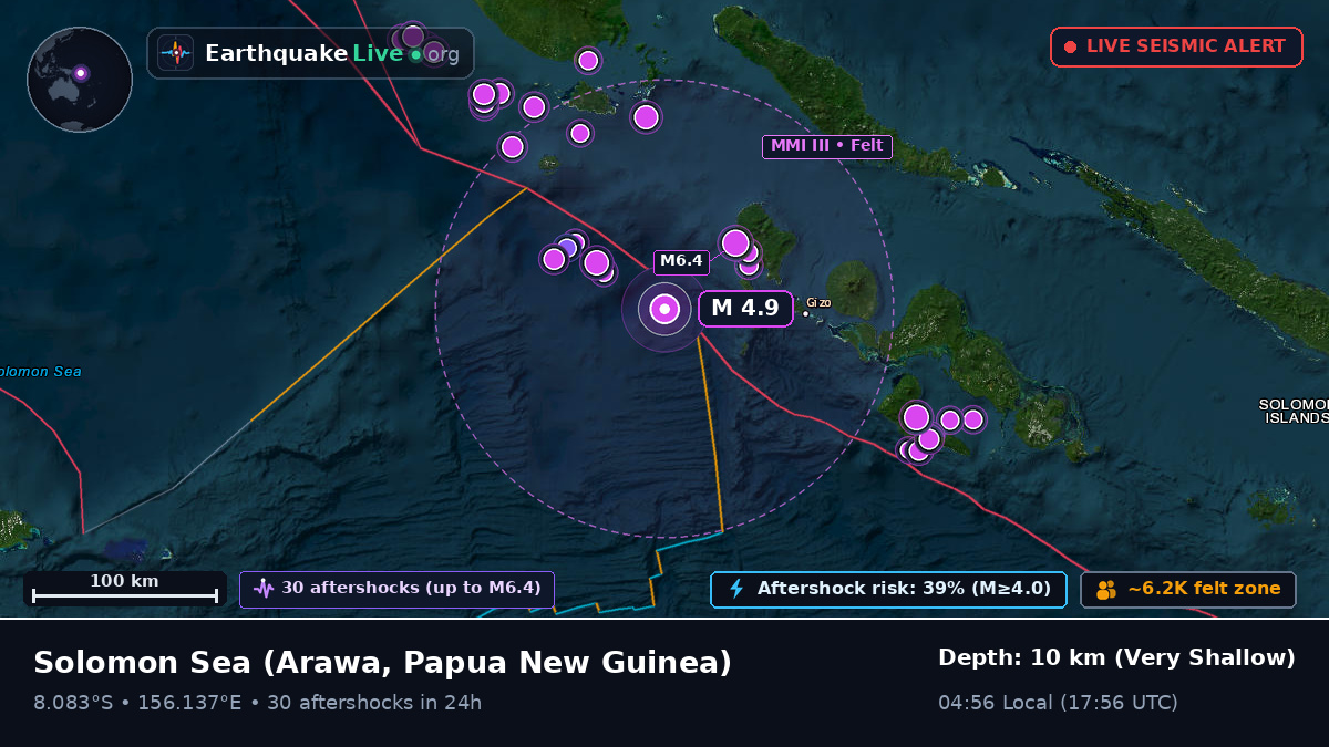 Solomon Sea (Papua New Guinea)