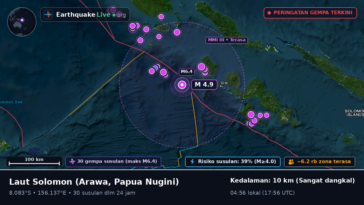 Laut Solomon (Papua Nugini)