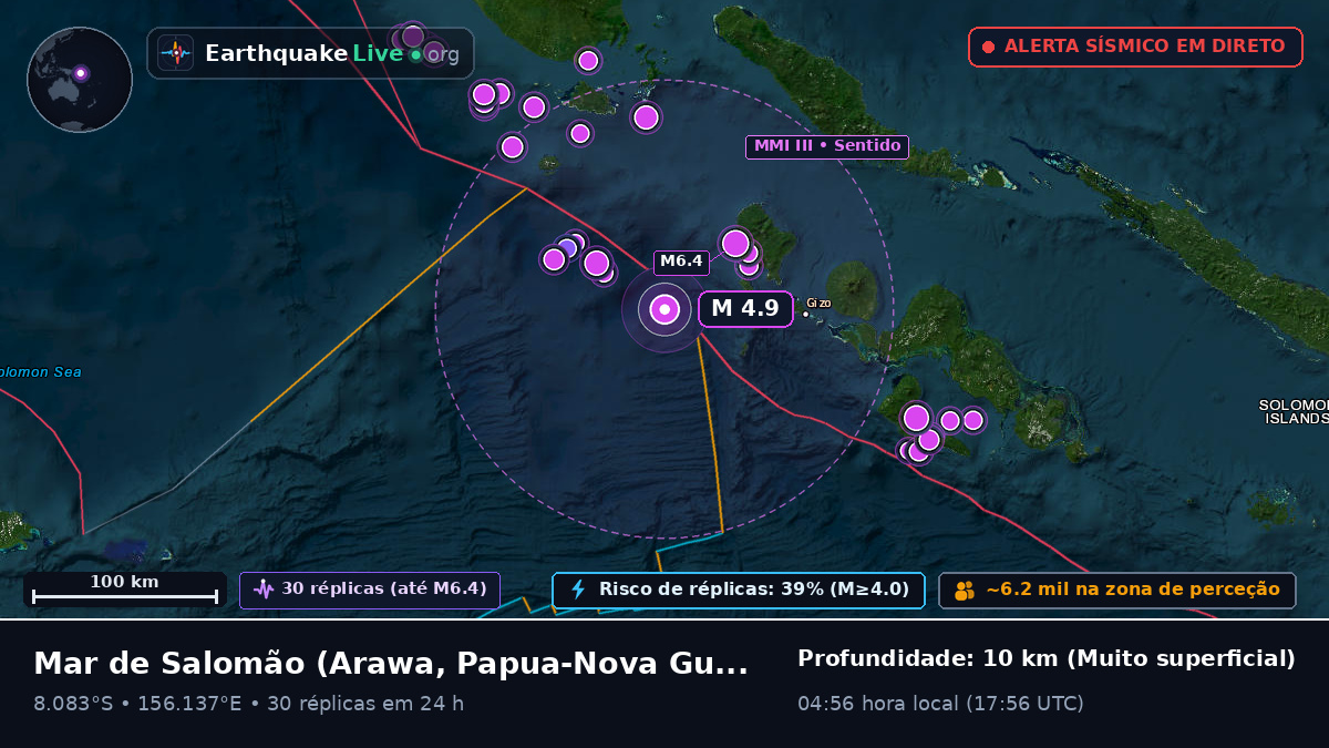 Mar de Salomão (Papua-Nova Guiné)