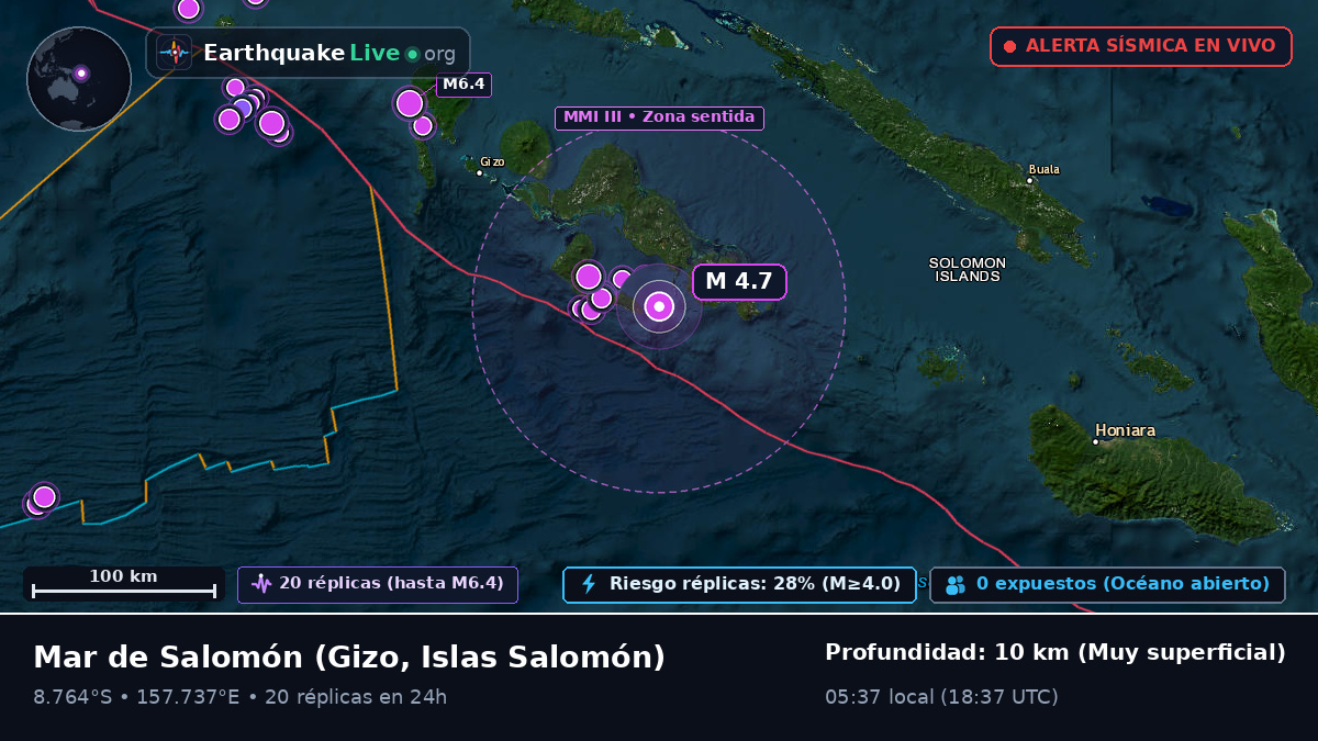 Mar de Salomón (Islas Salomón)