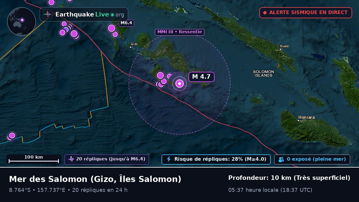 Mer des Salomon (Îles Salomon)
