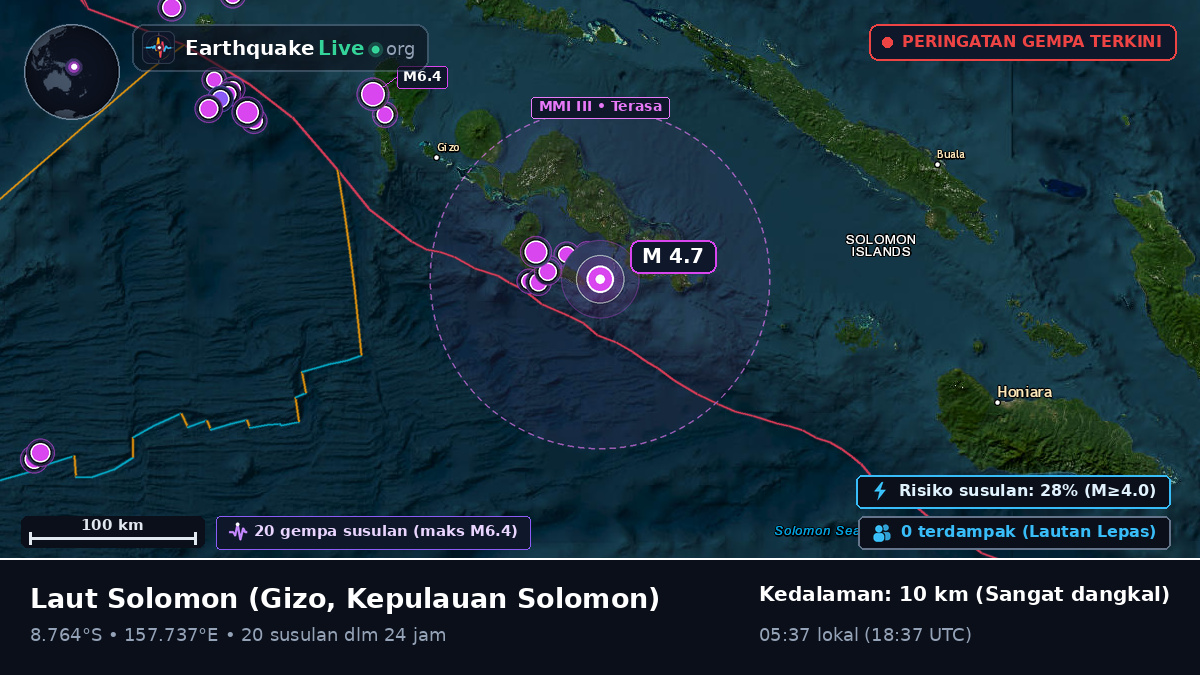 Laut Solomon (Kepulauan Solomon)