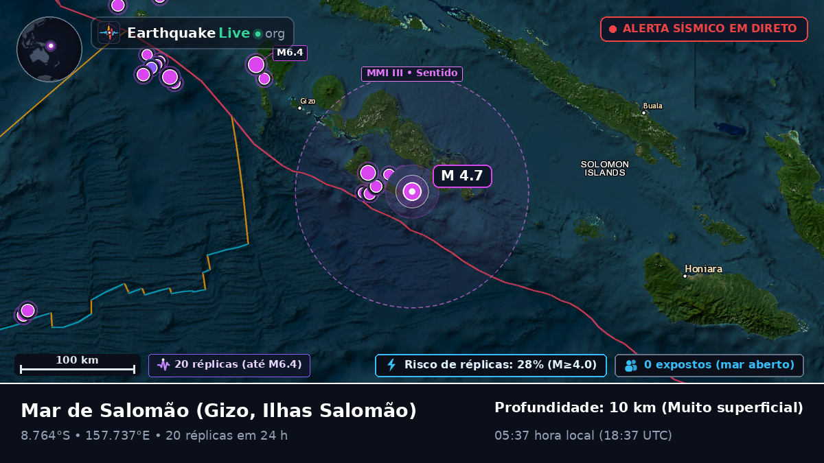 Mar de Salomão (Ilhas Salomão)