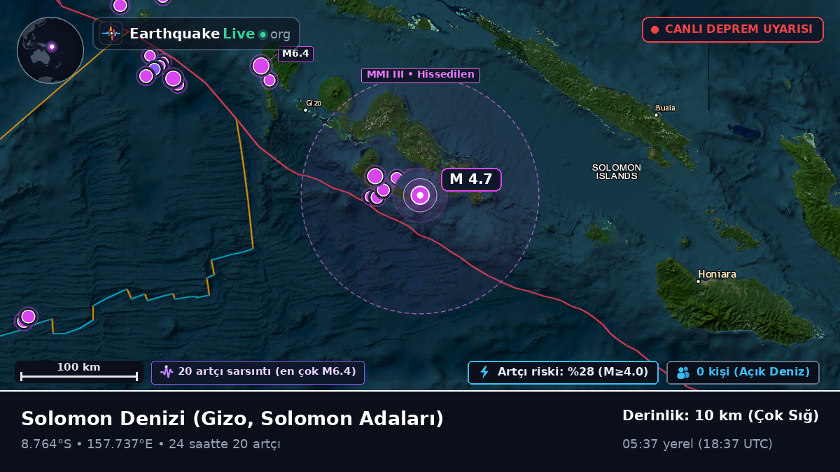 Solomon Denizi (Solomon Adaları)