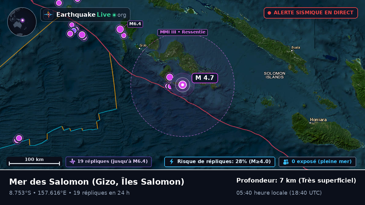 Mer des Salomon (Îles Salomon)