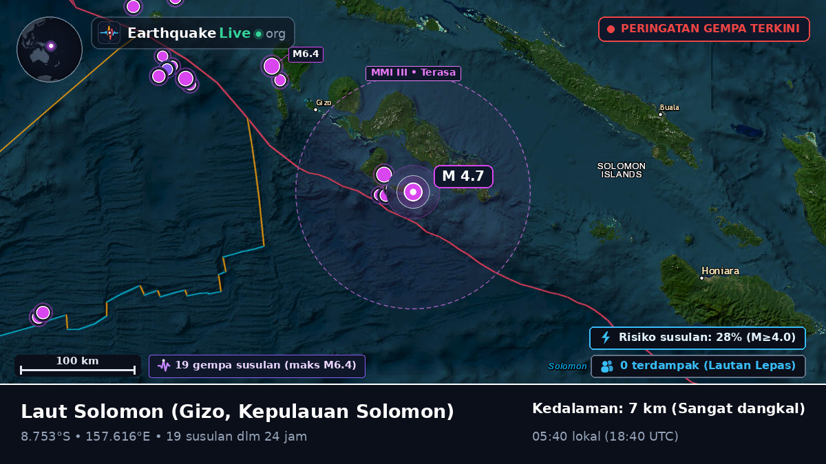 Laut Solomon (Kepulauan Solomon)