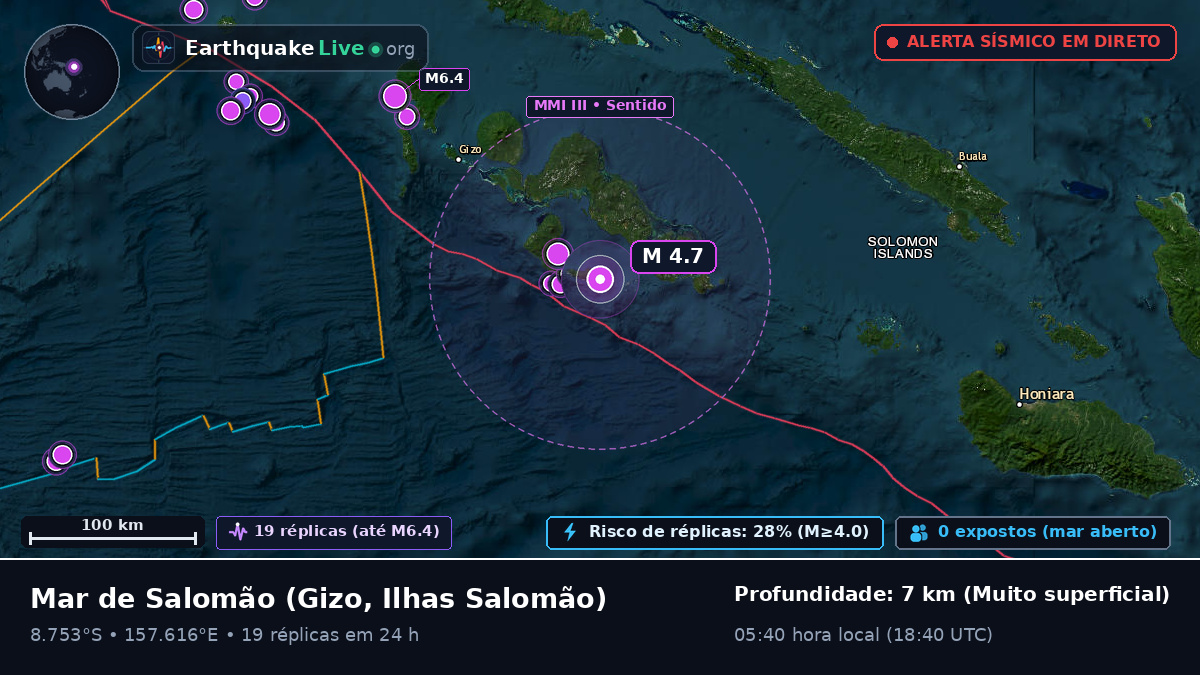 Mar de Salomão (Ilhas Salomão)