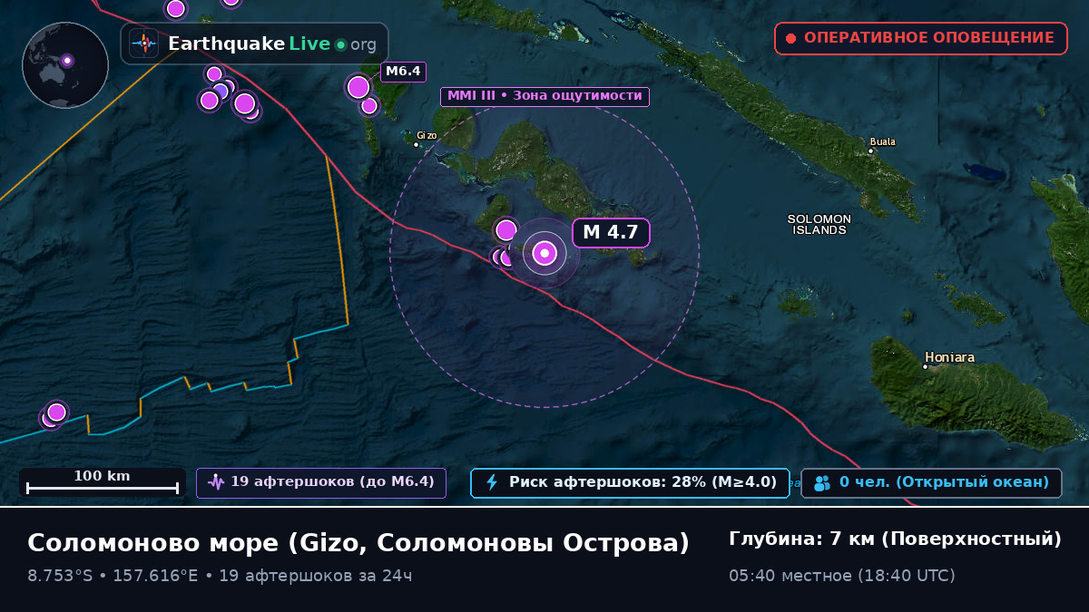 Соломоново море (Соломоновы Острова)