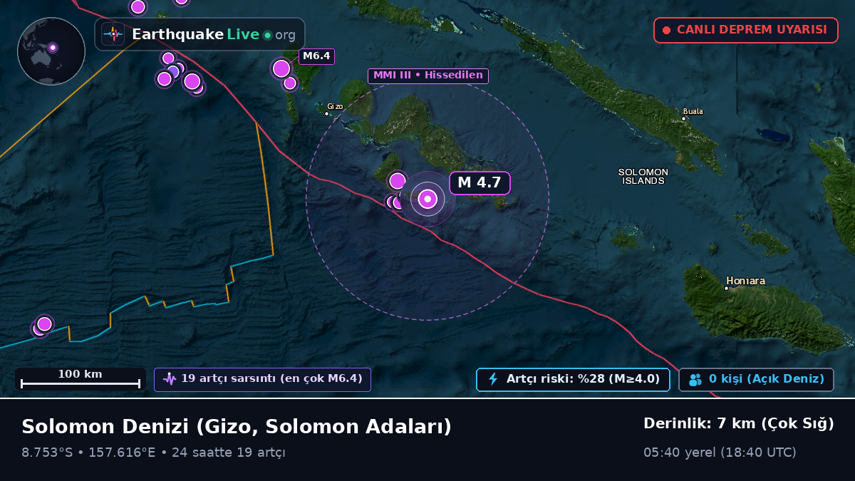 Solomon Denizi (Solomon Adaları)