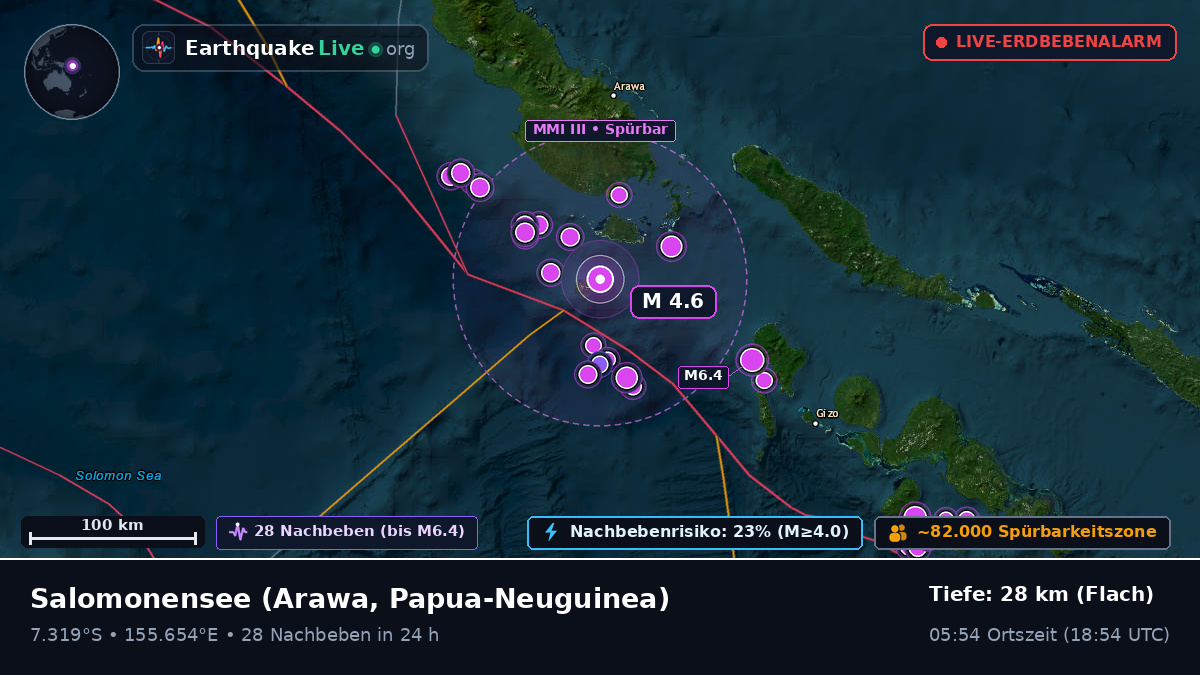 Salomonensee (Papua-Neuguinea)
