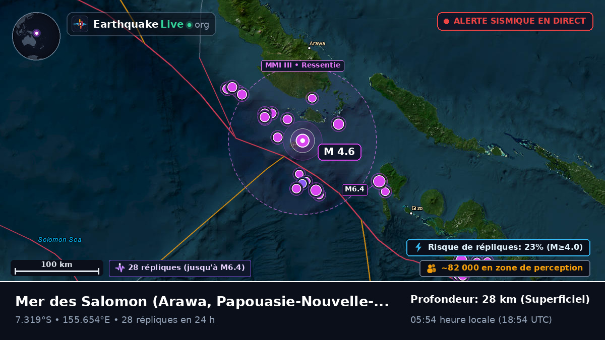 Mer des Salomon (Papouasie-Nouvelle-Guinée)