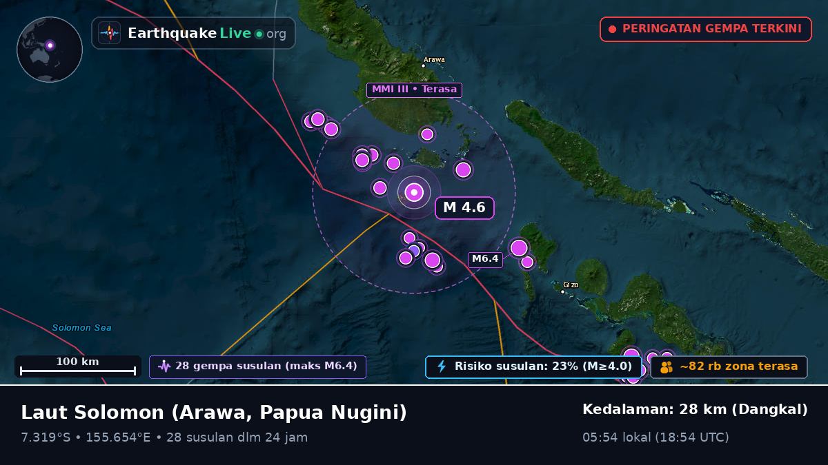 Laut Solomon (Papua Nugini)