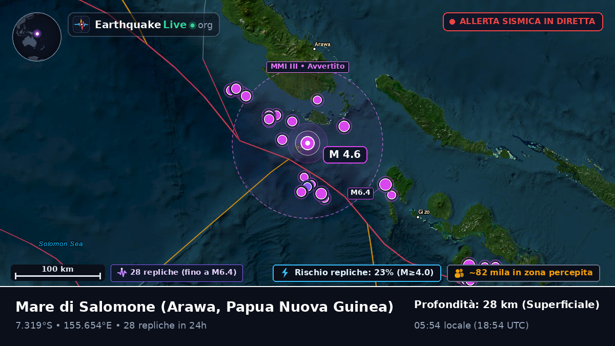 Mare di Salomone (Papua Nuova Guinea)
