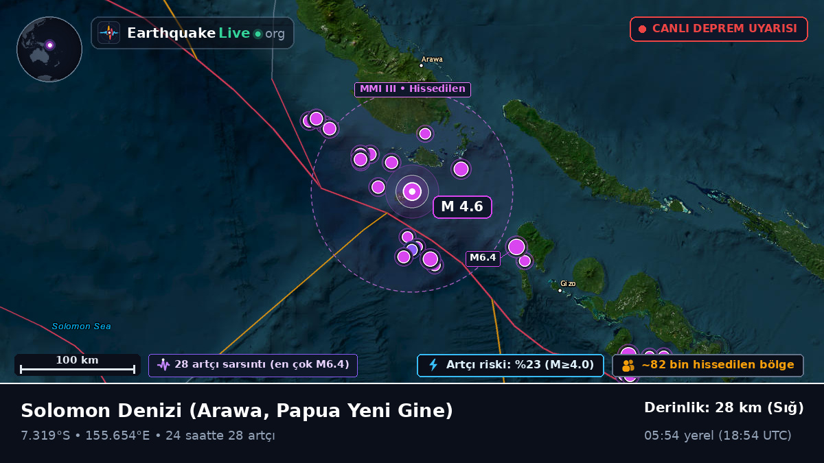 Solomon Denizi (Papua Yeni Gine)