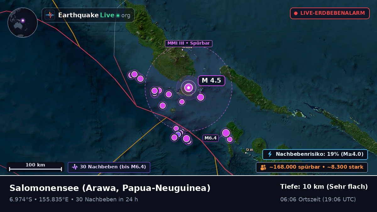 Salomonensee (Papua-Neuguinea)