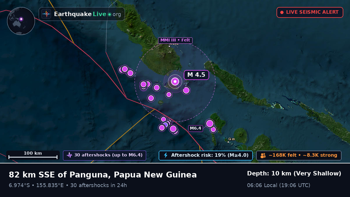 Solomon Sea (Papua New Guinea)