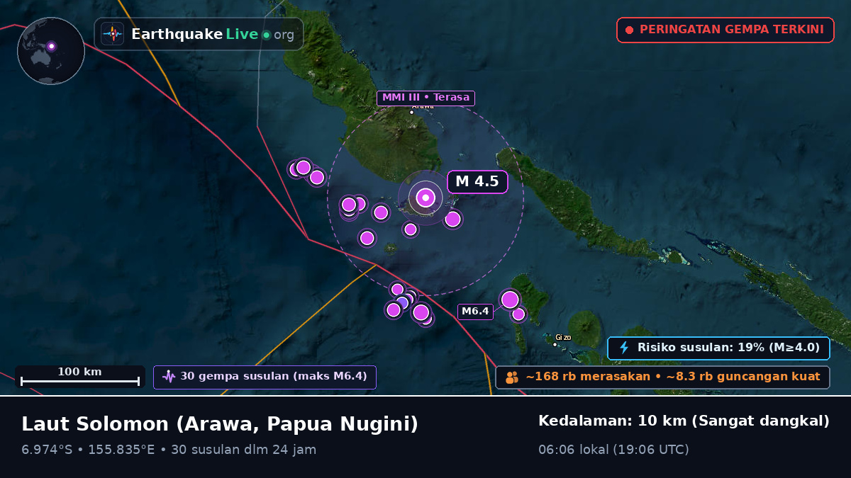 Laut Solomon (Papua Nugini)